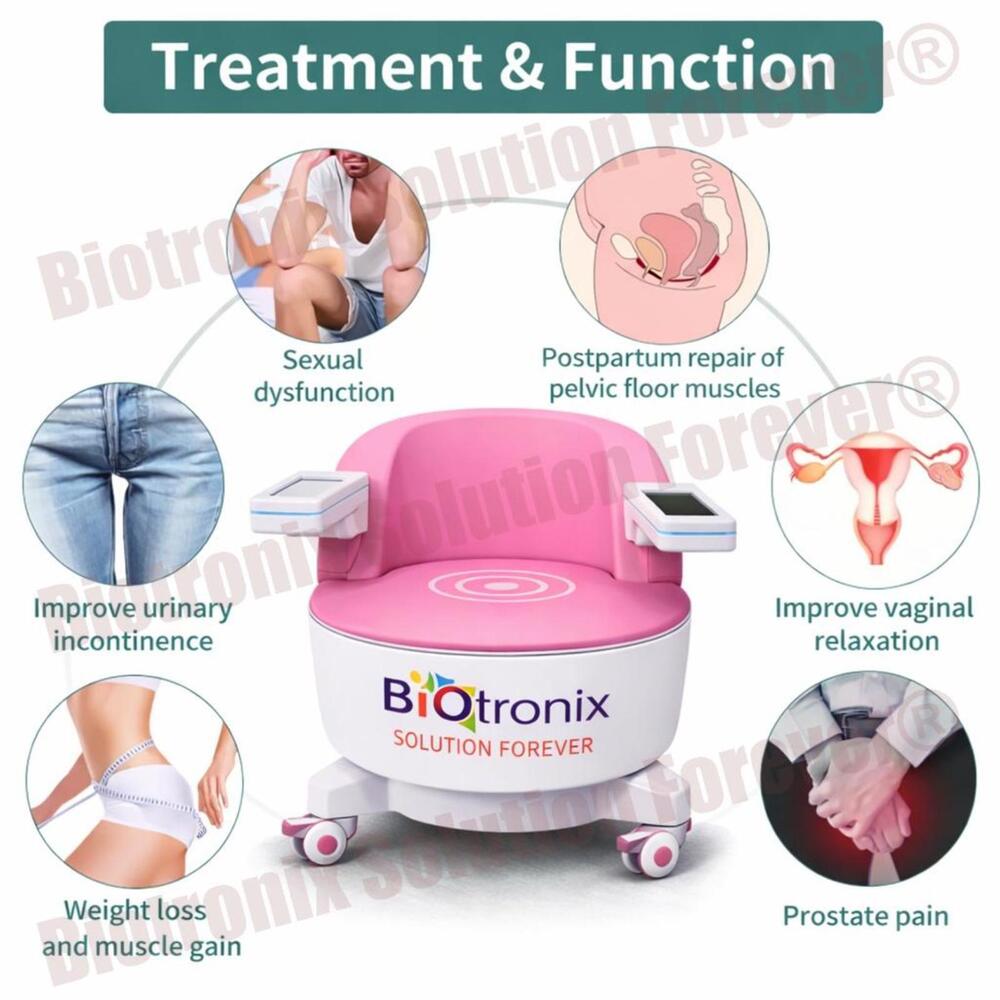 Smart Pelvic Floor Muscle Conditioning Chair for Long-Term Therapy