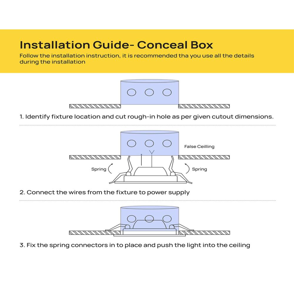 Garnet 3W Led Mini Downlight 