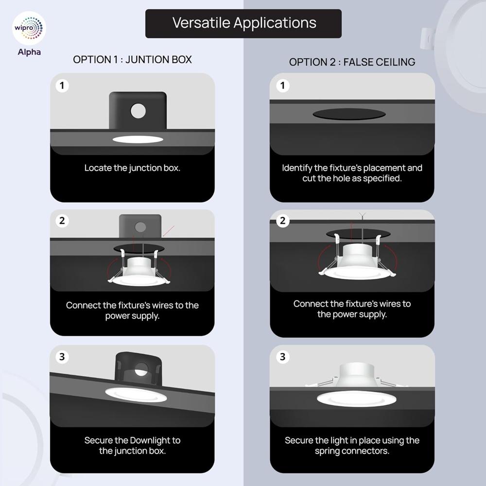 Wipro Garnet 12W Round Downlight
