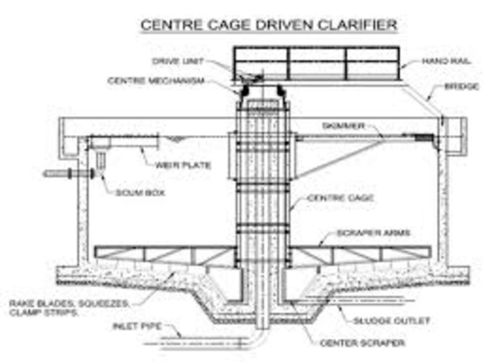 Clarifier And Clariflocculator