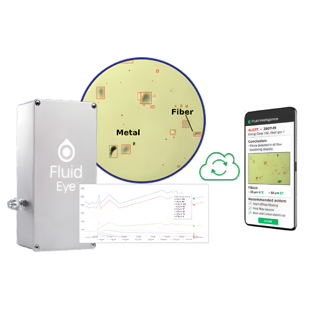 Oil Monitoring Industrial Oil Condition Monitoring System - Automation Grade ...