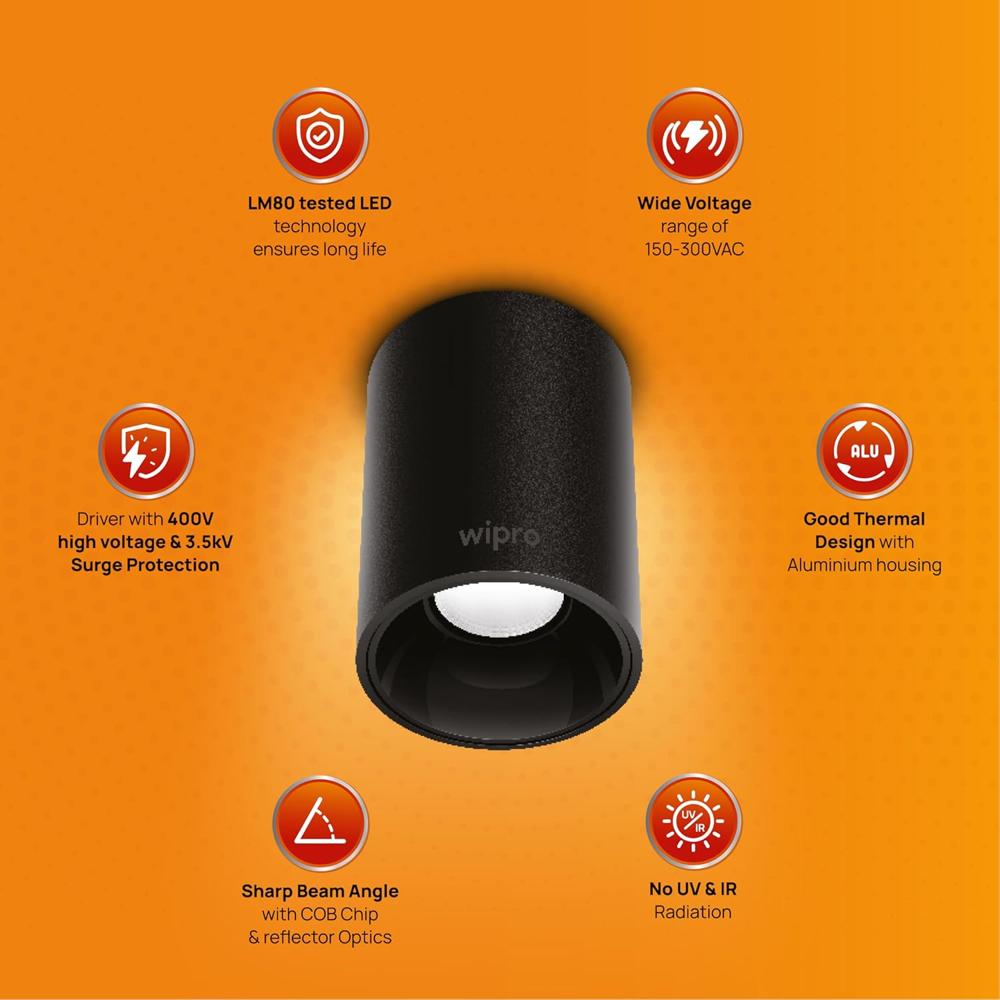 Garnet Surface COB 12 watt