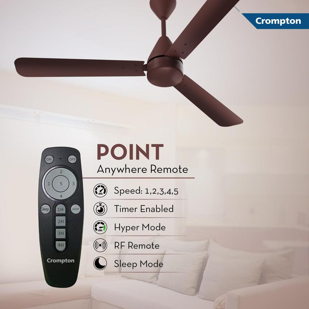 Crompton Energion Hyperjet 1200mm BLDC Ceiling Fan 