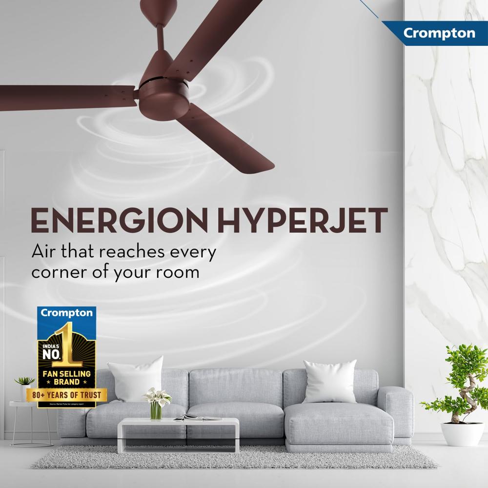 Crompton Energion Hyperjet 1200mm BLDC Ceiling Fan 