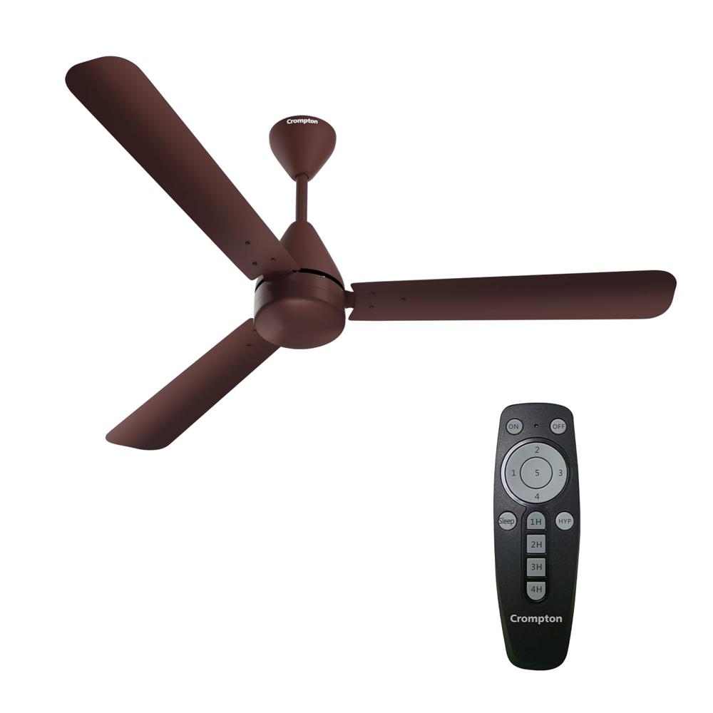 Crompton Energion Hyperjet 1200mm BLDC Ceiling Fan 