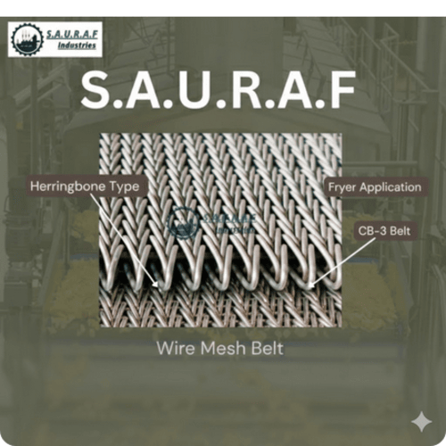 Wire Mesh Conveyor Belts