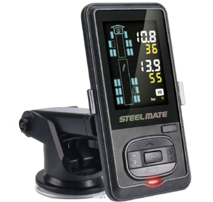 Tyre Pressure Monitoring System