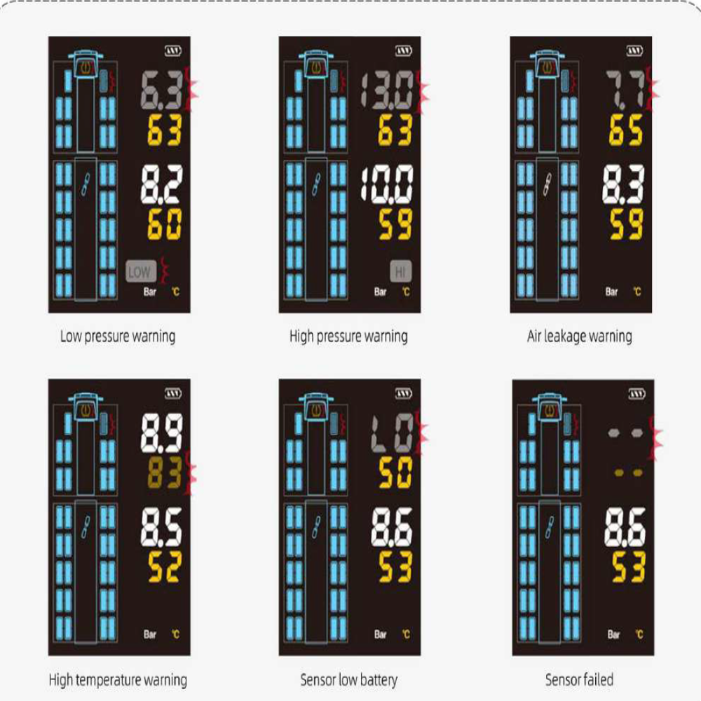 Tyre Pressure Monitoring System