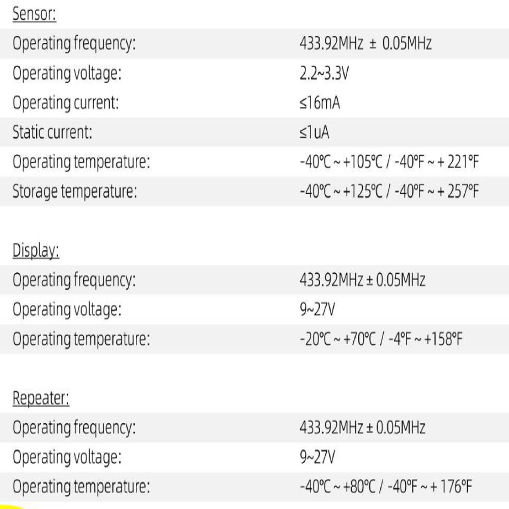 Tyre Pressure Monitoring System