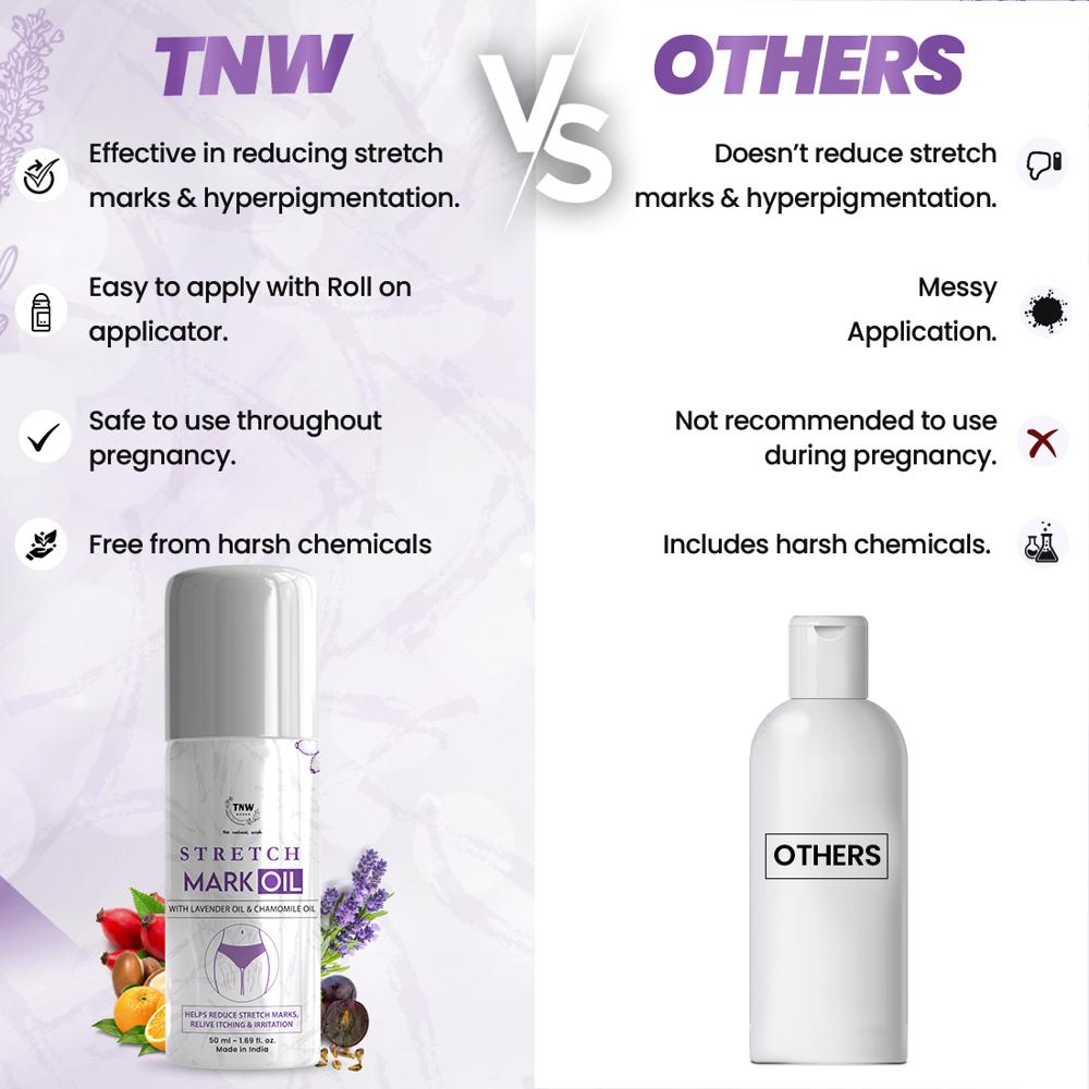 TNW - The Natural Wash Stretch Mark Oil with Roll On for Reducing Scars & Pigmentation