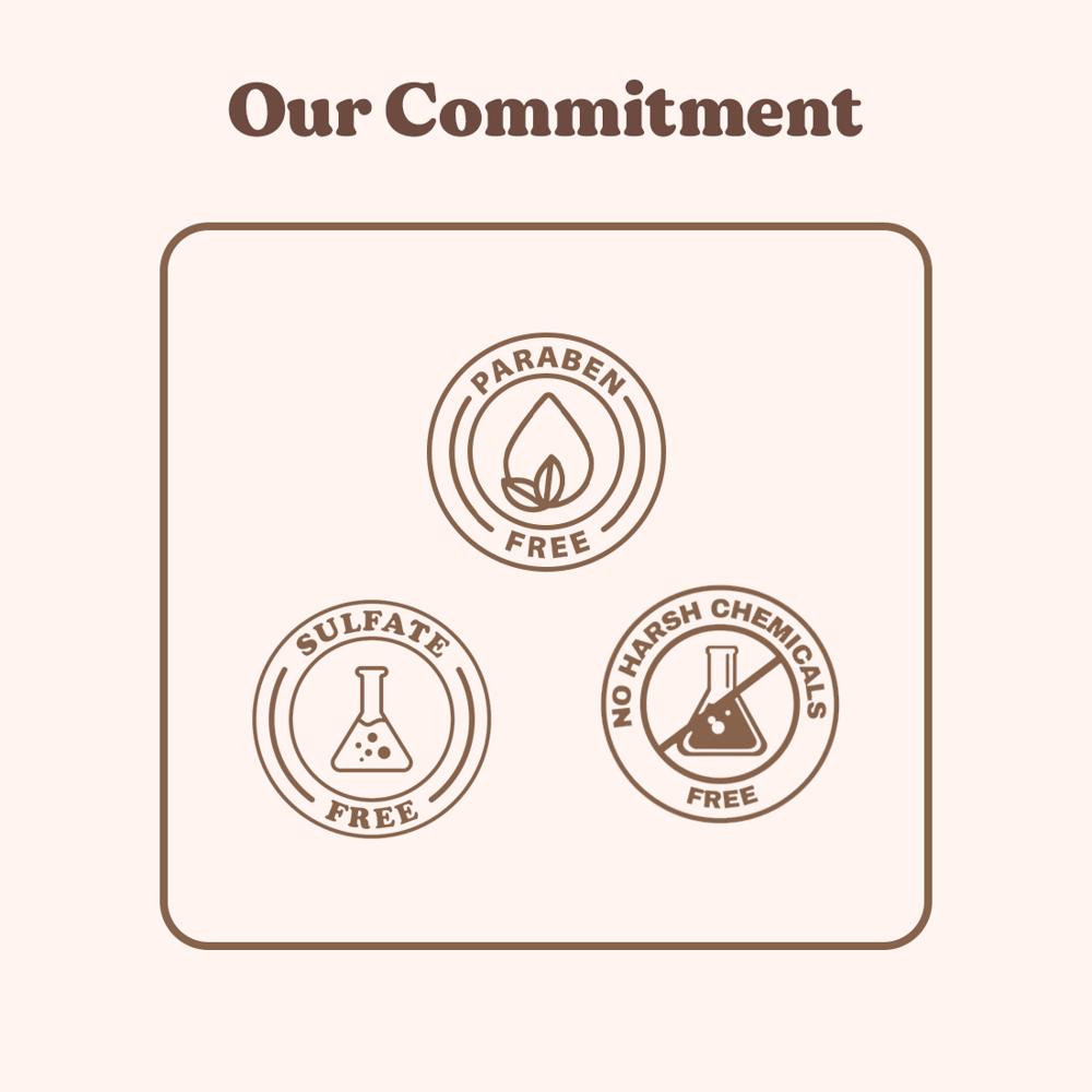 Combo - PAPAYA + GREEN TEA + SANDAL WOOD SOAP