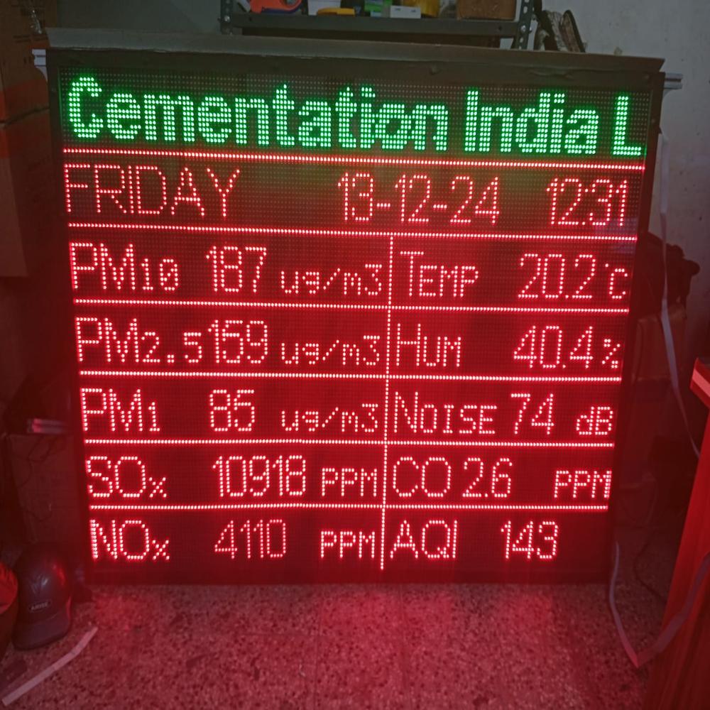 Andon Display System - Led Type: Led
