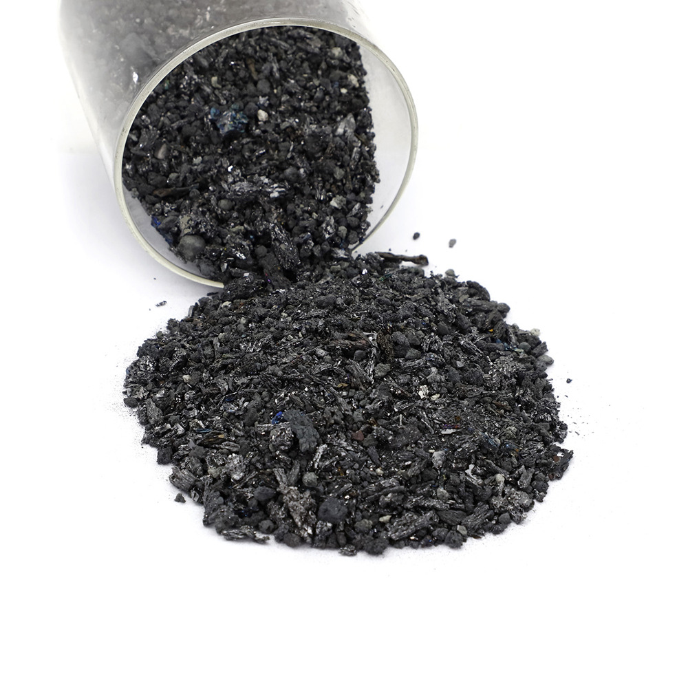 Petroleum Coke