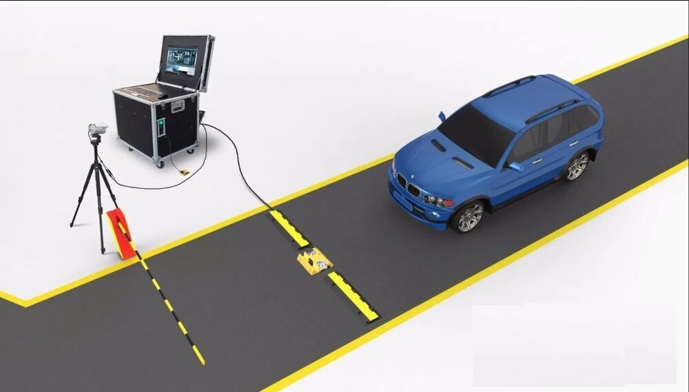 Under Vehicle Security System