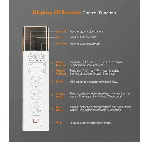 Jabon 300Mm One Piece Closet S Trape Speach Smart Toilet