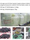 MDPE SHEET