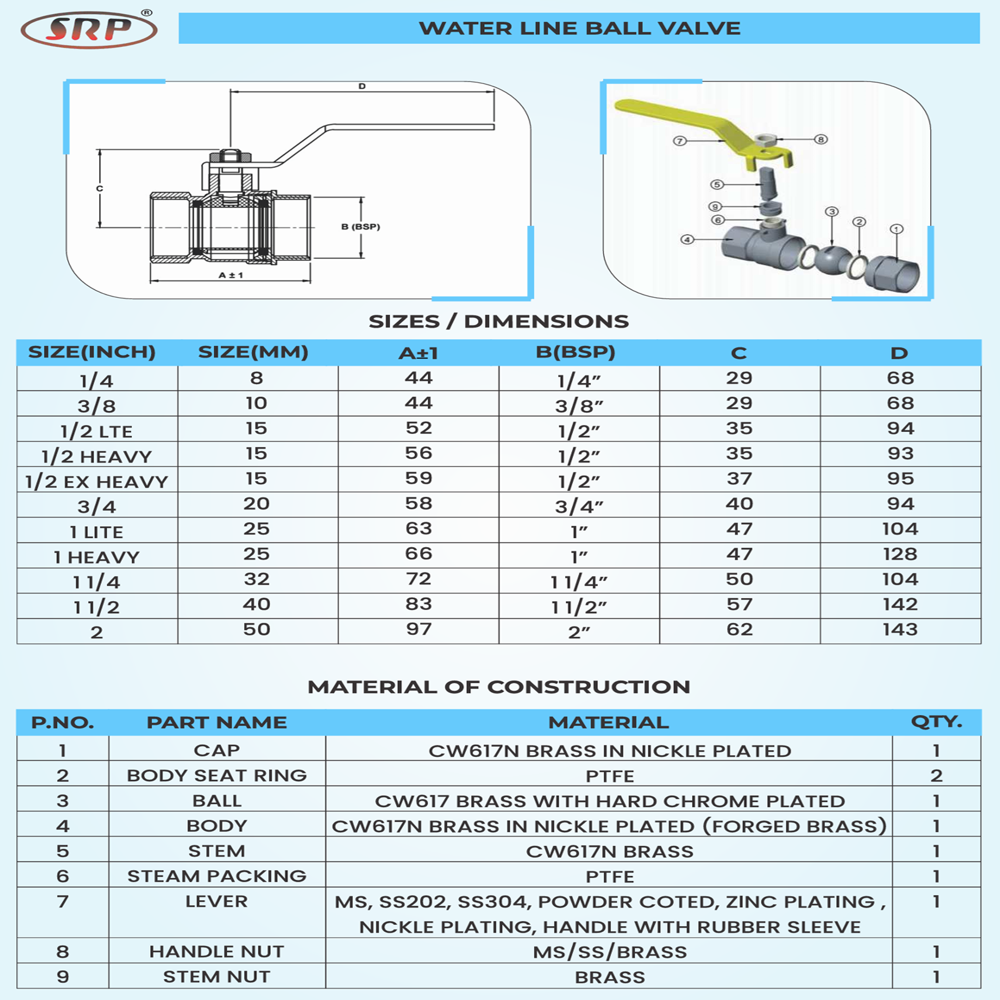 Brass Ball Valve - Application: Water
