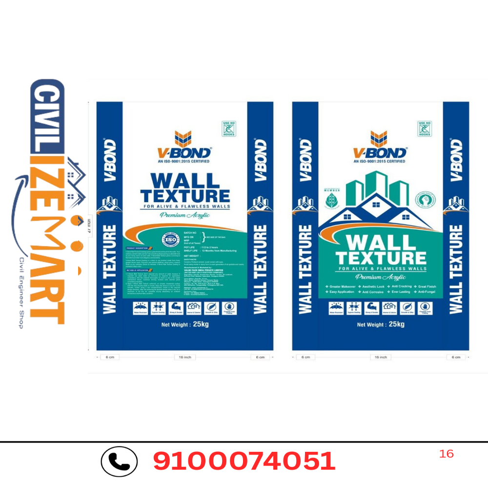 Waterproofing Coating