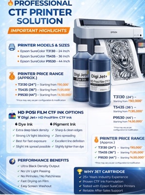 Positive Film Printer