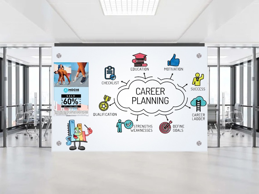 Magnetic Glass Marker Board - Advantage: Smooth Writing