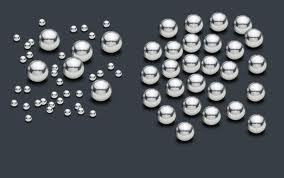 202 Stainless Steel Balls