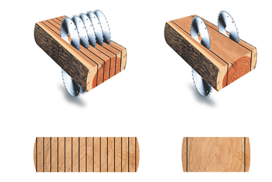 Multi Blade Rip Saw Machine