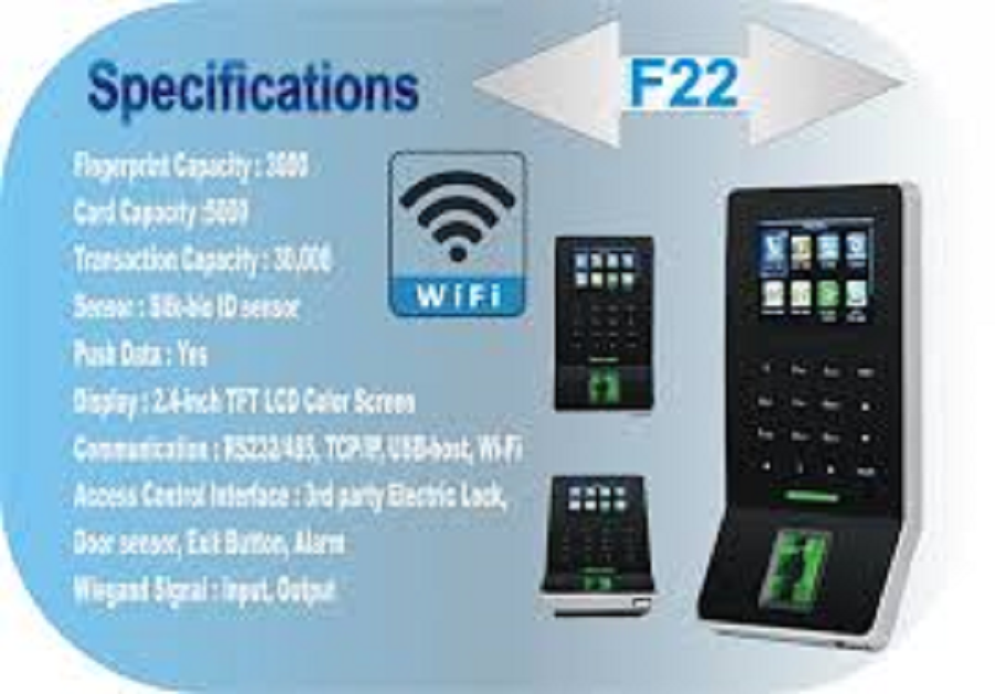 F22 Wifi - Accuracy: 99.9% %