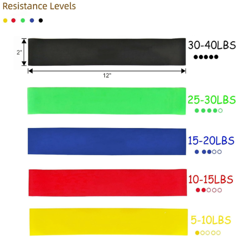 gym resistance loop bands