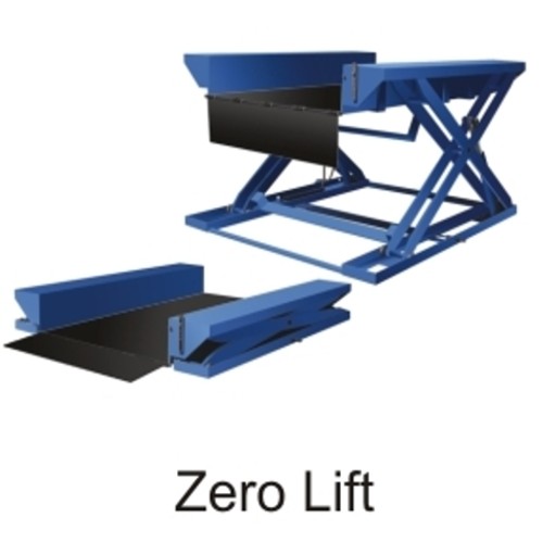 Zero Lift