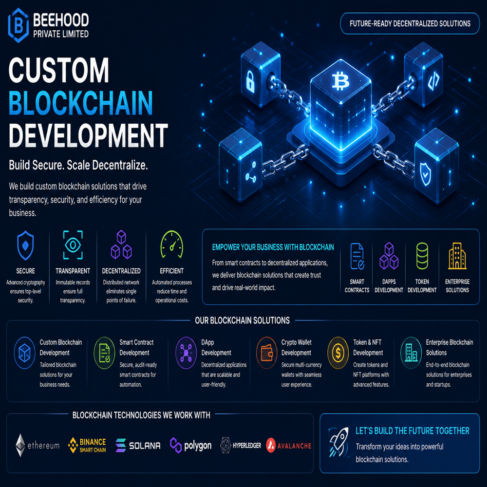 Custom Development