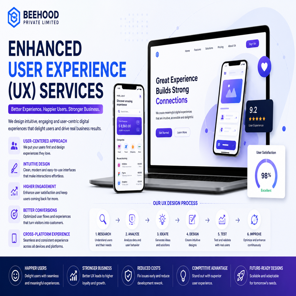 Enhanced User Experience (UX)