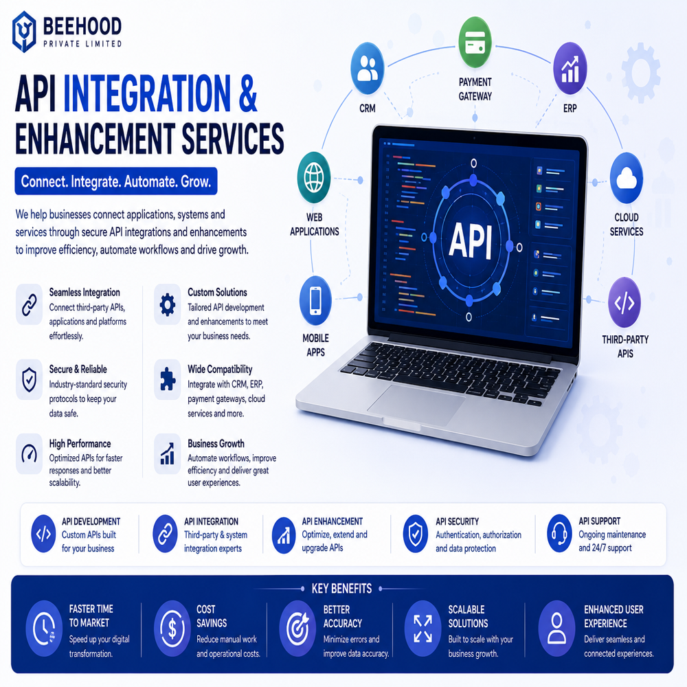 API Integration & Enhancements services