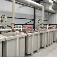 Gold Plating Plants - Automatic Grade: Automatic