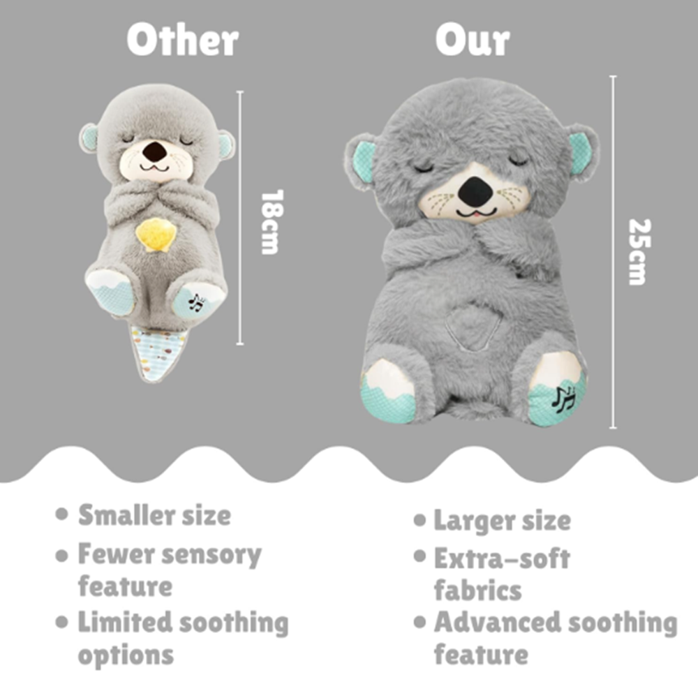 Breathing Teddy Bear - Application: Battery Operated