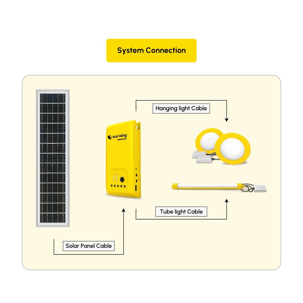 Sun King HomePlus Solar Home Light System