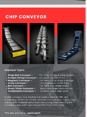 Magnetic chip conveyor