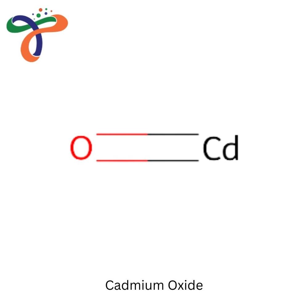Cadmium Oxide (1306-19-0)