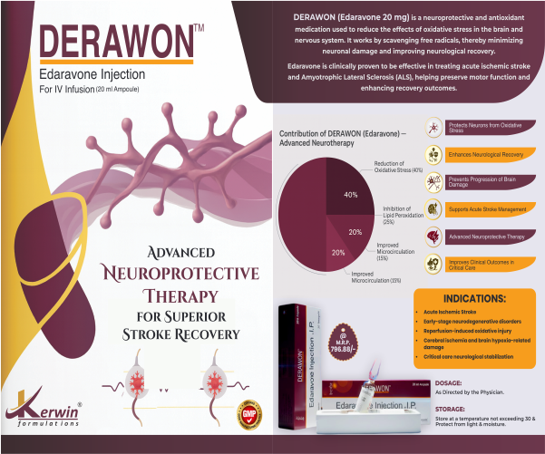 Edaravone Injection I.P. 20 mg