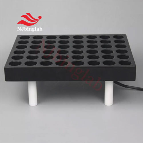 Hotblock Digestion System with coating , Support Customization
