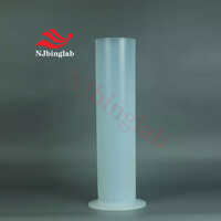 Pfa Graduated Cylinder