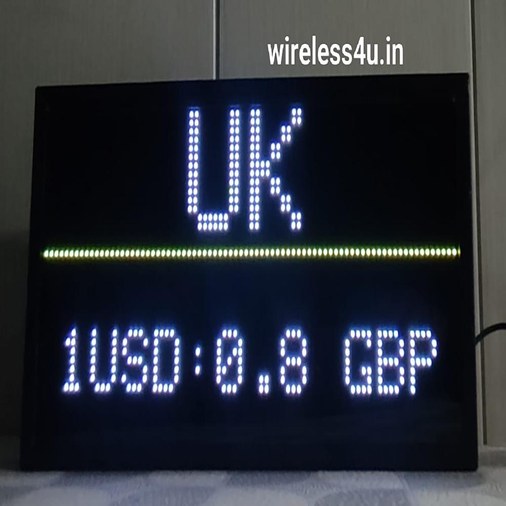 Currency Change Display - Features: -