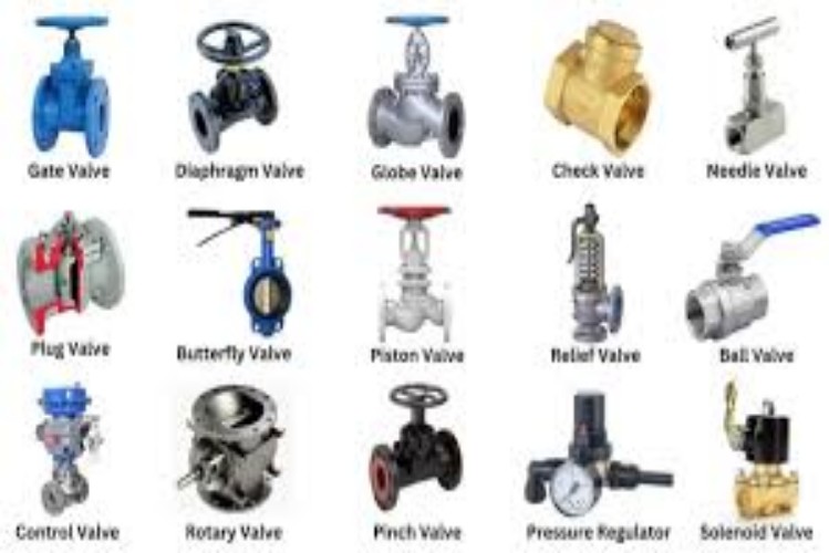 AUDCO MAKE BALL VALVE AND ALL INDUSTERIAL VALVES