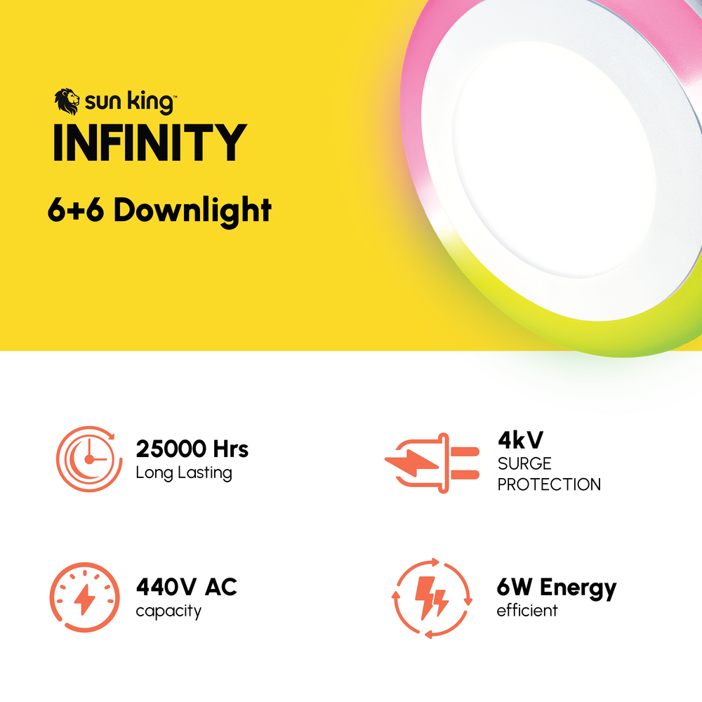 Sun King 6+6 Rainbow Multicolour Led Decorative Ceiling Down Light, Round