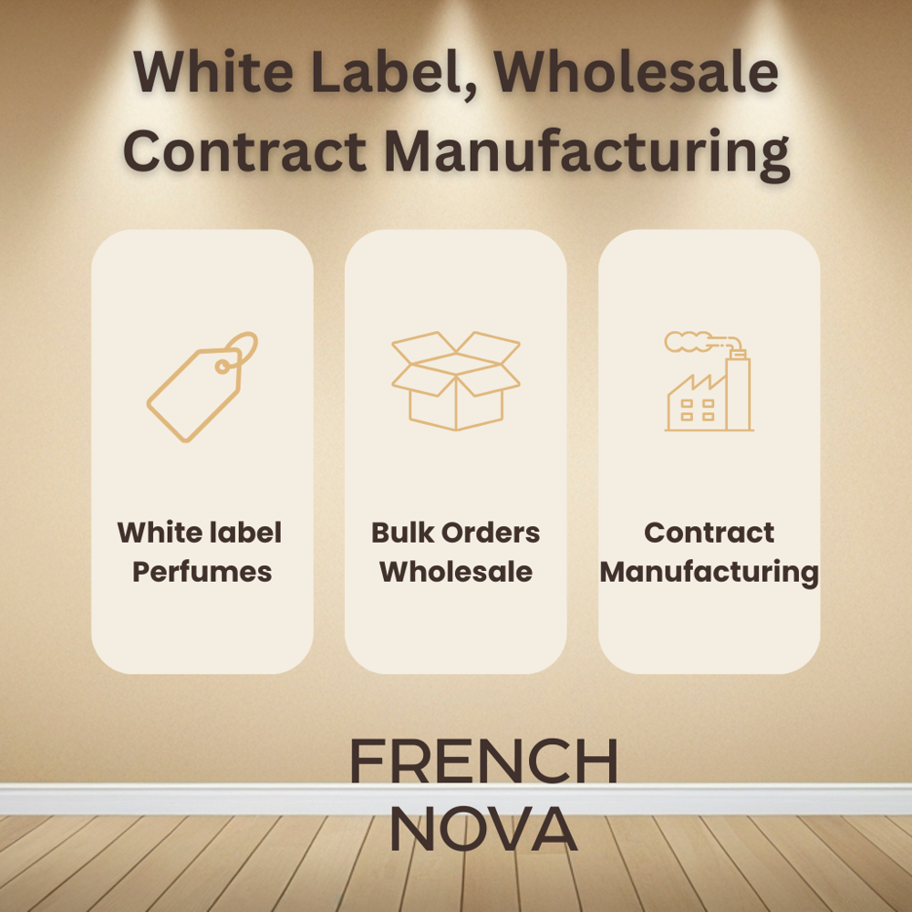 100ml White Label Perfume - Suitable For: Daily Use