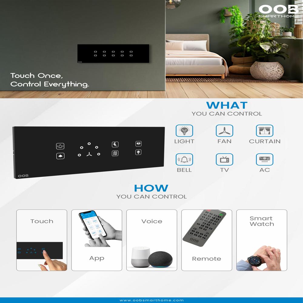 Sapphire Series - SA8M10TP