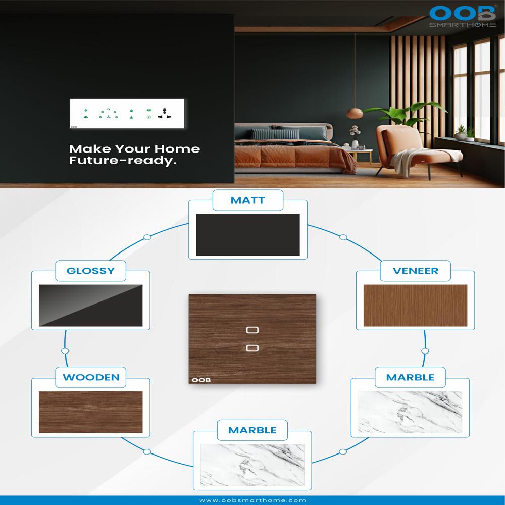 Pearl Series Po8m10tp - Application: Home