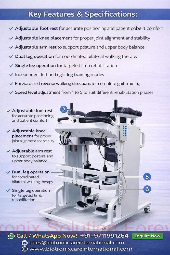 Exoskeleton Therapy Devices for Advanced Recovery Pathways