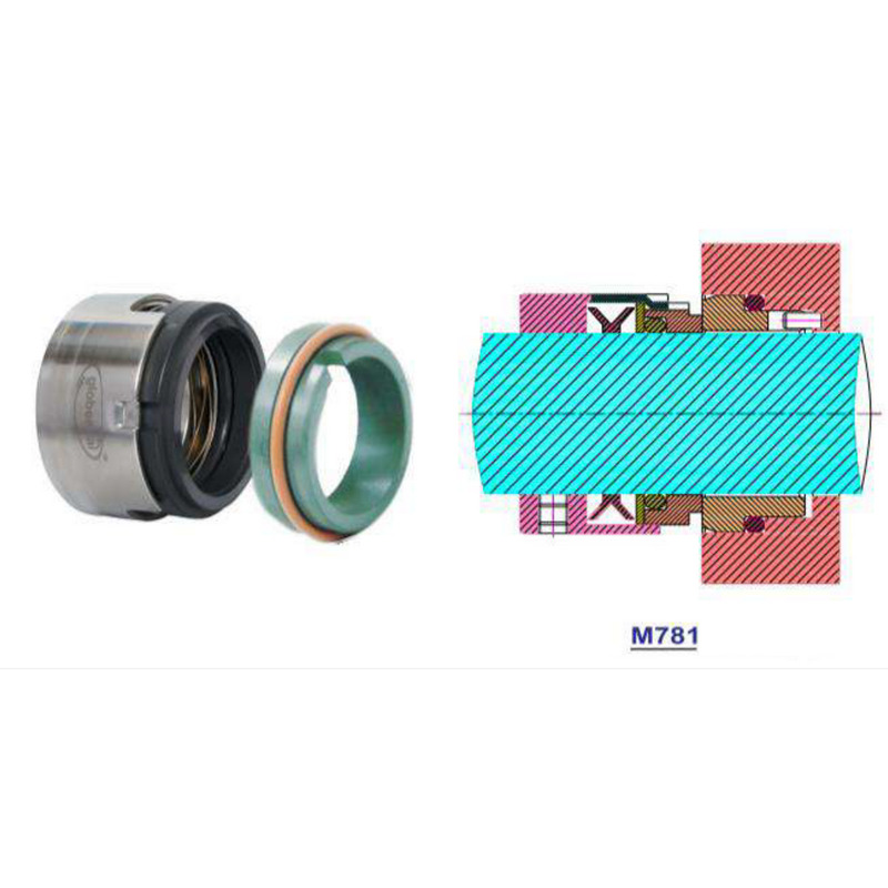 M781 Wave Spring Unbalance Seal Series