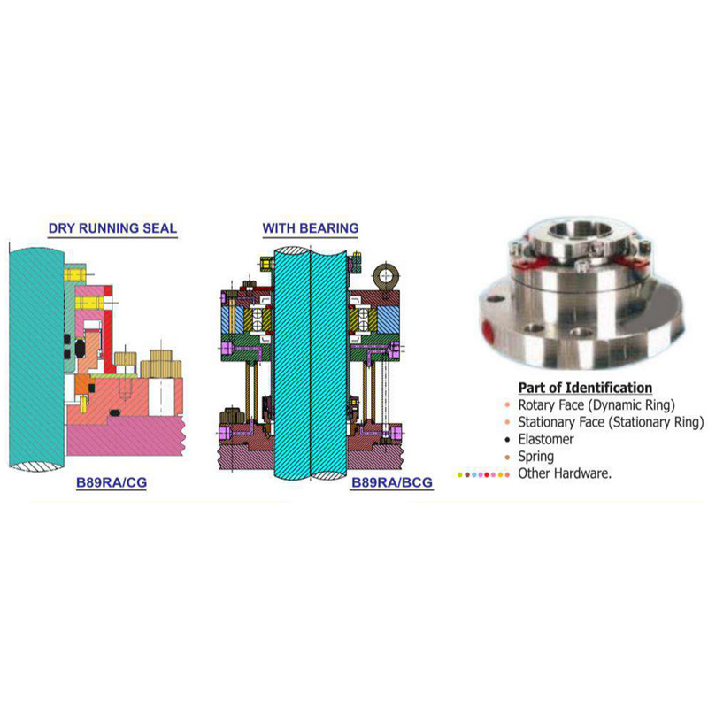 B89RA-CG Dry Running Reverse Balance Seal