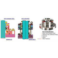 B89ra-cg Dry Running Reverse Balance Seal - Application: Pumps